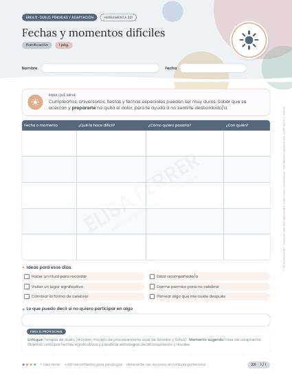 Ficha del área Duelo, pérdidas y adaptación