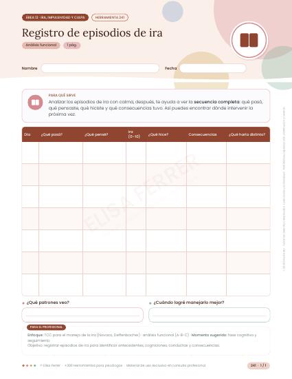 Ficha del área Ira, impulsividad y culpa